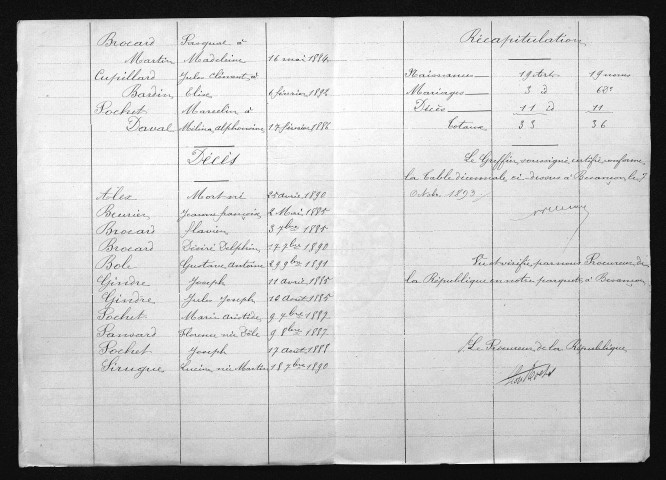 1883-1892