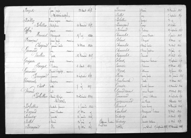 1863-1872
