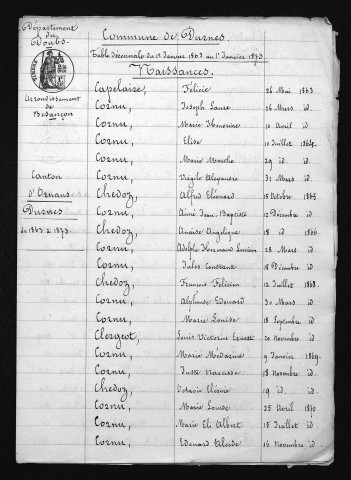 1863-1872