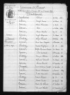 1863-1872