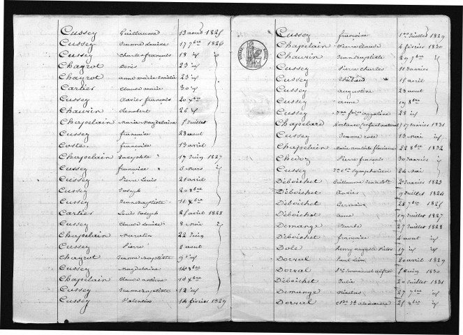 1823-1832