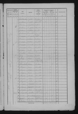 1861