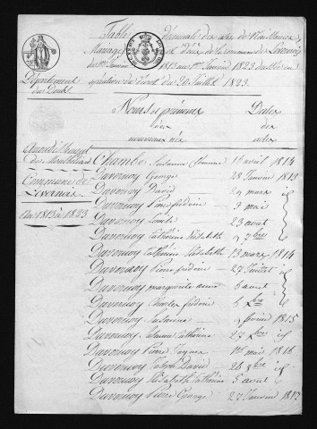 1813-1822
