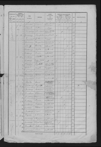 1861