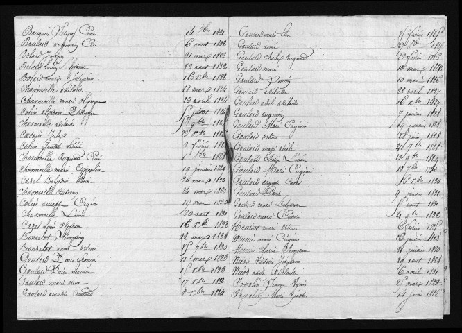 1823-1832