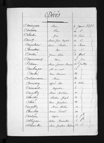 D 1873-1882
