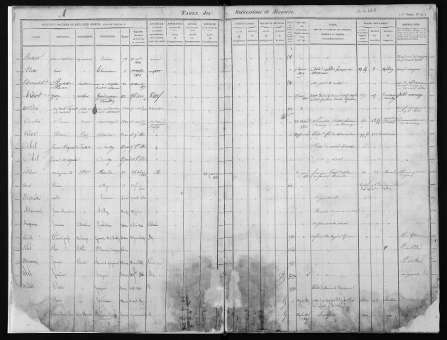 1837-1848