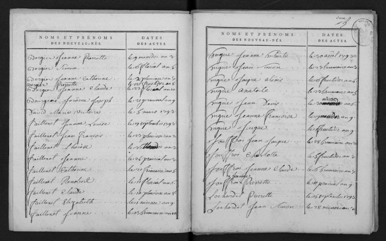1793-1802