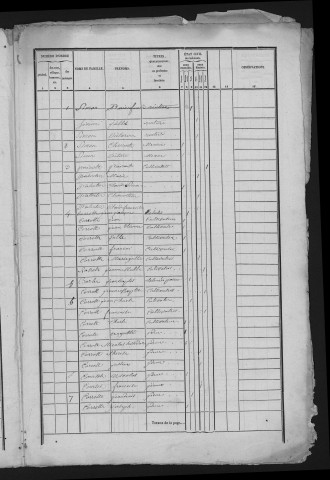 1841
