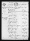 1813-1822