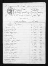1823-1832