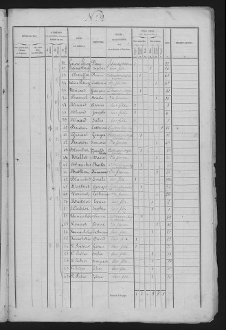 1846