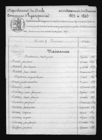 1833-1842