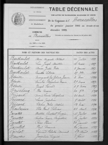 1883-1892