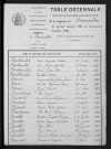 1883-1892