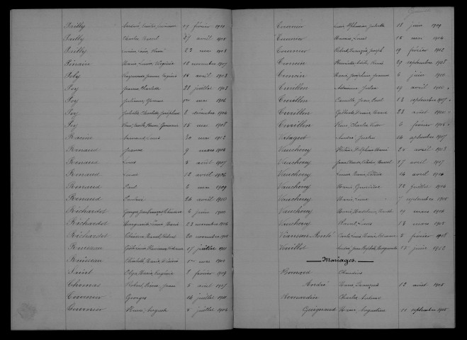 1903-1912