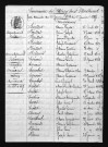 1863-1872