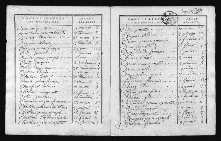 1793-1802