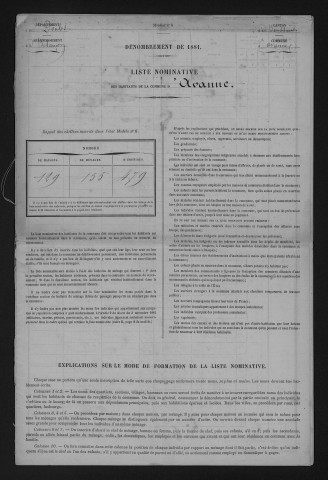 1881