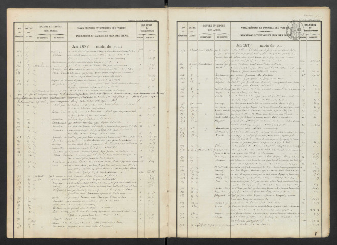 1861-1882