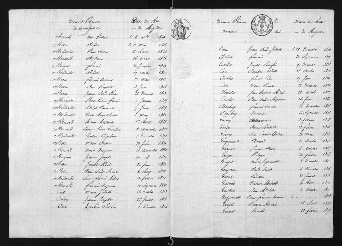 1813-1822