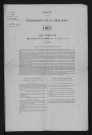 1861