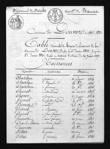 1813-1822