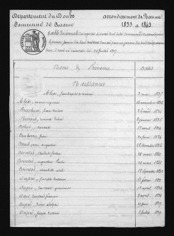 1833-1842