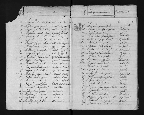 1803-1812