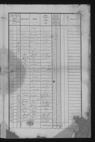 1841