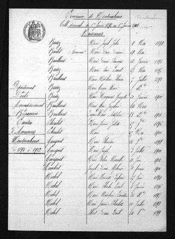 1893-1902
