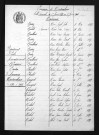1893-1902