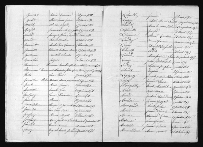 1873-1882