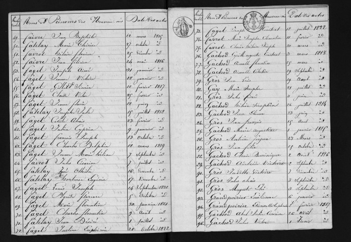 1813-1822