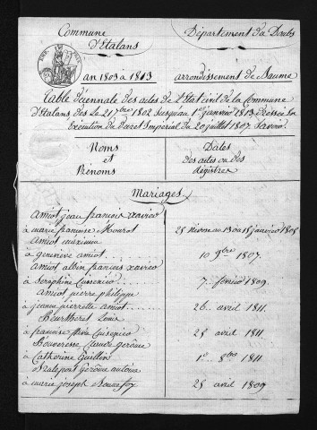 1803-1812