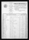 1893-1902