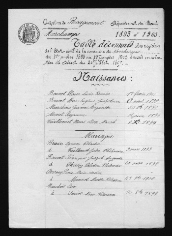 1893-1902