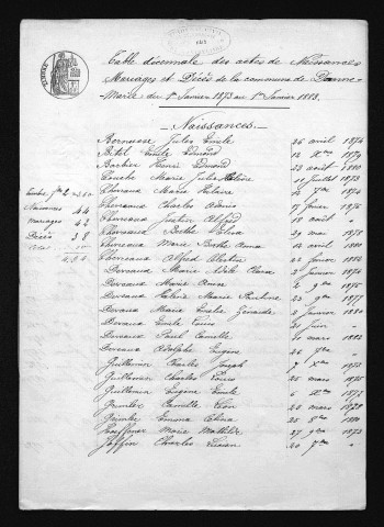 1873-1882