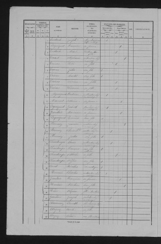 1861
