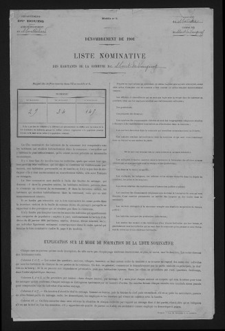 1901