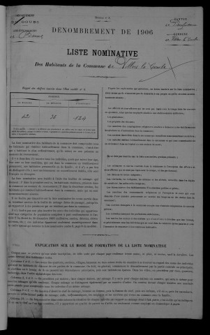 1906