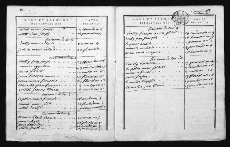1793-1802