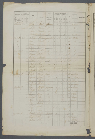 1872