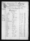 1833-1842