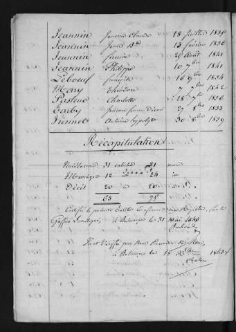 1833-1842