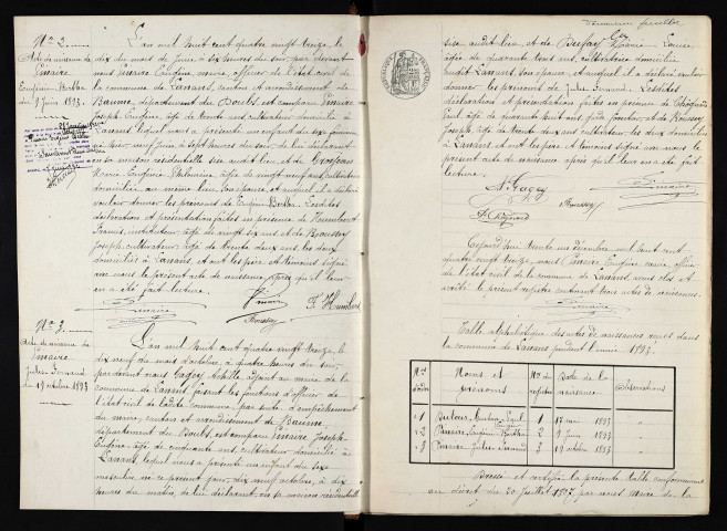 N 1893-1912