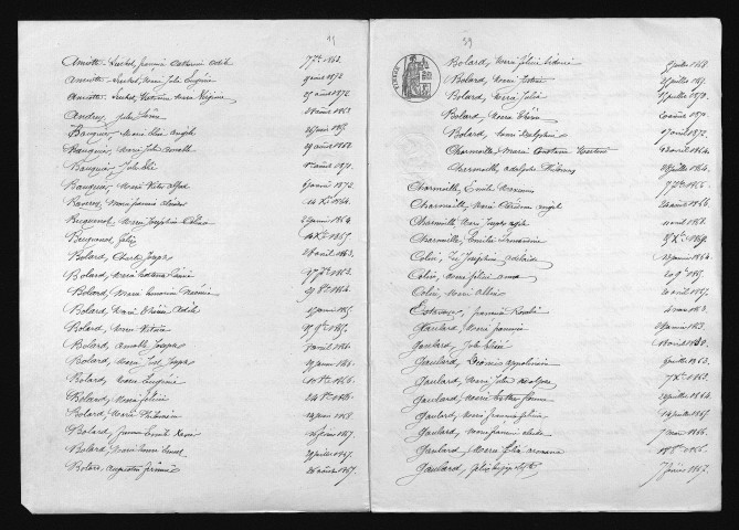1863-1872