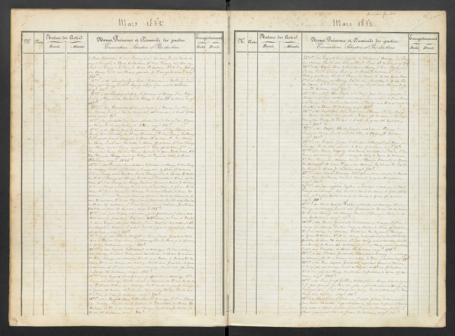 19 février 1852-26 novembre 1858