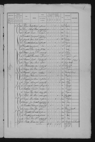 1876