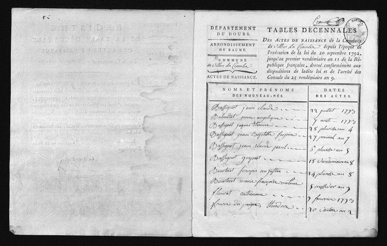 1793-1802
